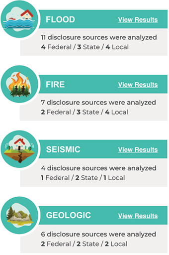 Max NHD Report Dashboard