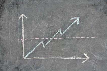 Real Estate Outlook: Improving Markets Index 