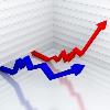 Current Mortgage Rates Remain Low as Economy Shows Growth 